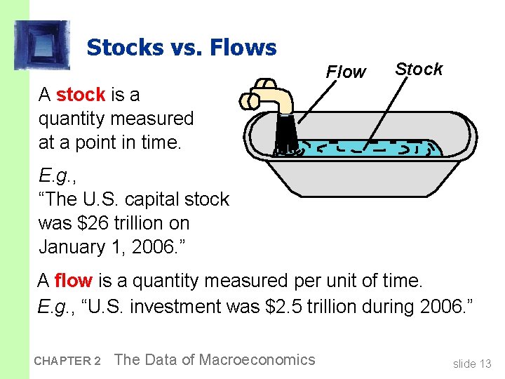 Stocks vs. Flows Flow Stock A stock is a quantity measured at a point