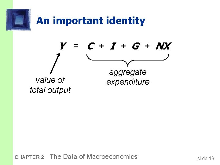 An important identity Y = C + I + G + NX value of