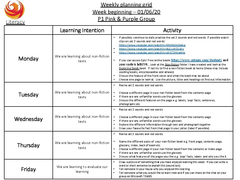Literacy Weekly planning grid Week beginning – 01/06/20 P 1 Pink & Purple Group