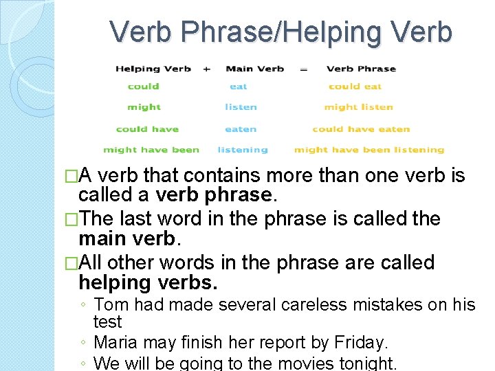 Verb Phrase/Helping Verb �A verb that contains more than one verb is called a