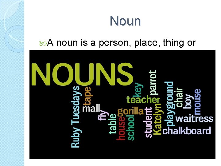 Noun A noun is a person, place, thing or idea. 