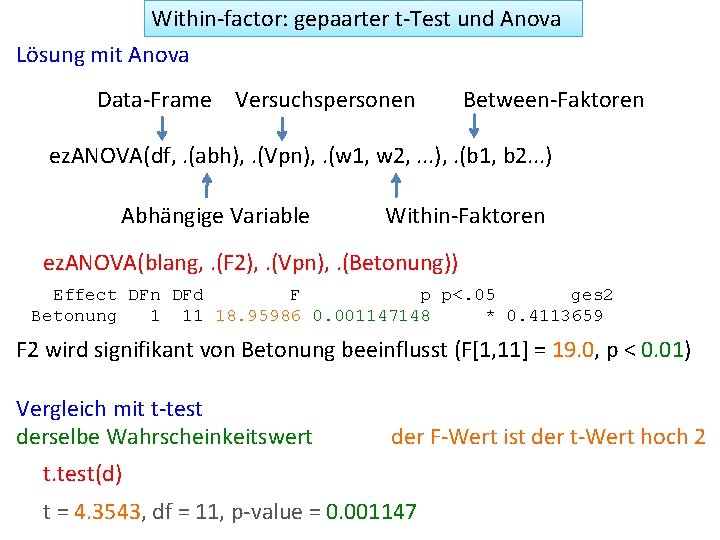Within-factor: gepaarter t-Test und Anova Lösung mit Anova Data-Frame Versuchspersonen Between-Faktoren ez. ANOVA(df, .