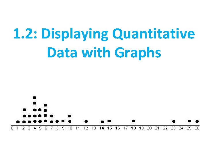 1. 2: Displaying Quantitative Data with Graphs 