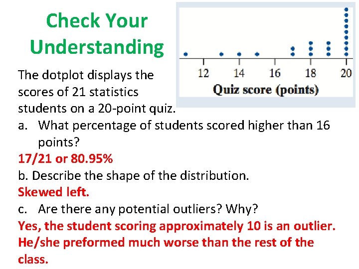 Check Your Understanding The dotplot displays the scores of 21 statistics students on a