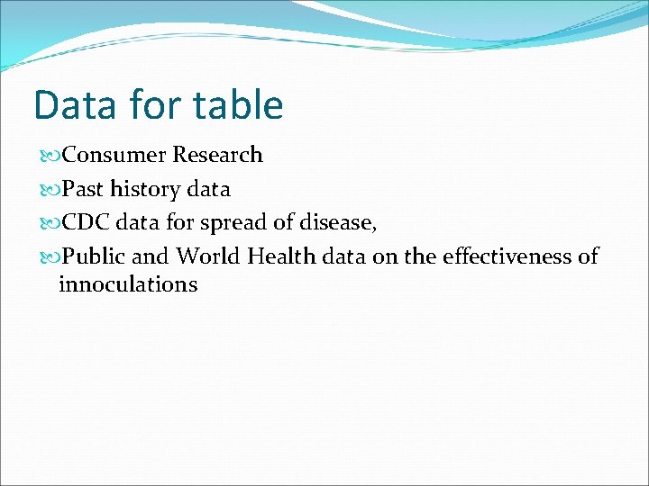 Data for table Consumer Research Past history data CDC data for spread of disease,