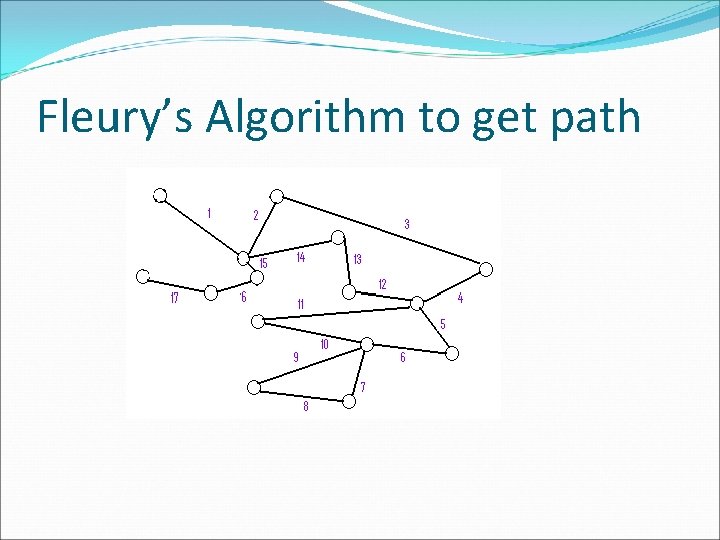 Fleury’s Algorithm to get path 