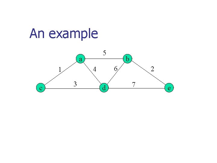 An example 5 a c 6 4 1 3 b d 2 7 e