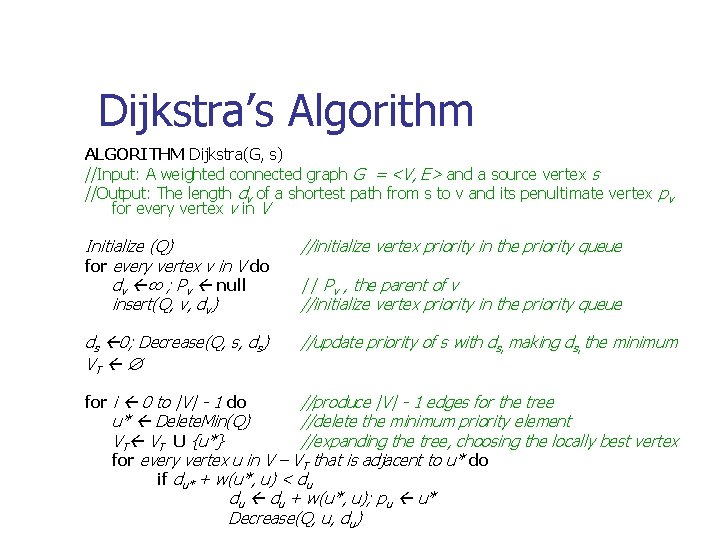 Dijkstra’s Algorithm ALGORITHM Dijkstra(G, s) //Input: A weighted connected graph G = <V, E>