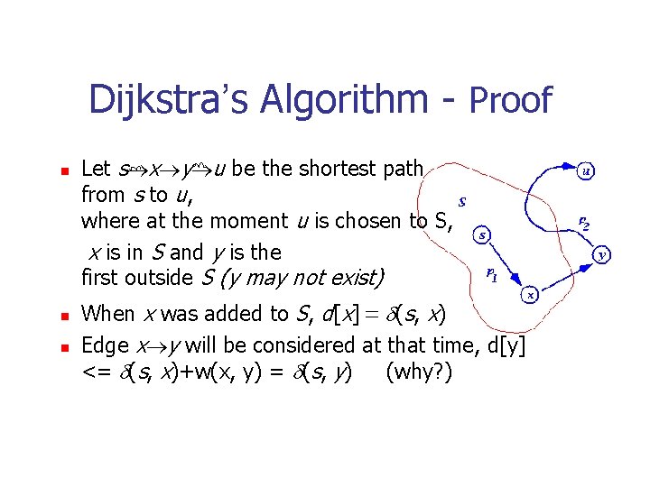 Dijkstra’s Algorithm - Proof n n n Let s®x®y®u be the shortest path from