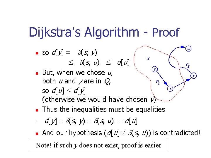 Dijkstra’s Algorithm - Proof n n n  n so d[y] = d (