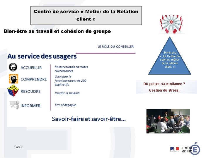 Séminaire, « Le Centre de service, métier de la relation client » Où puiser