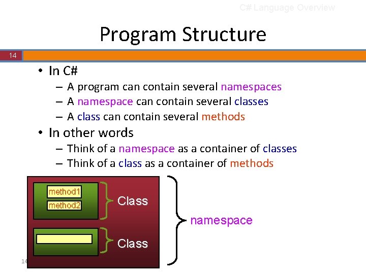 C# Language Overview Program Structure 14 • In C# – A program can contain C# Language Overview Program Structure 14 • In C# – A program can contain