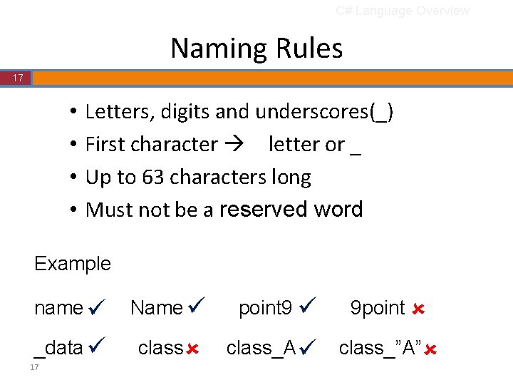 C# Language Overview Naming Rules 17 • • Letters, digits and underscores(_) First character C# Language Overview Naming Rules 17 • • Letters, digits and underscores(_) First character