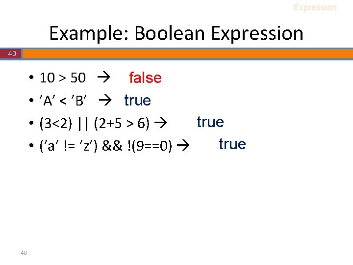 Expression Example: Boolean Expression 40 • • 40 10 > 50 false ’A’ < Expression Example: Boolean Expression 40 • • 40 10 > 50 false ’A’ <