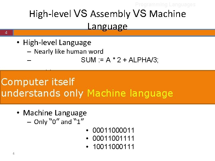 Programming Languages High-level VS Assembly VS Machine Language 4 • High-level Language – Nearly Programming Languages High-level VS Assembly VS Machine Language 4 • High-level Language – Nearly