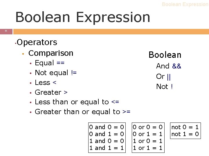 Boolean Expression * * • Operators • Comparison • • • Boolean Equal == Boolean Expression * * • Operators • Comparison • • • Boolean Equal ==