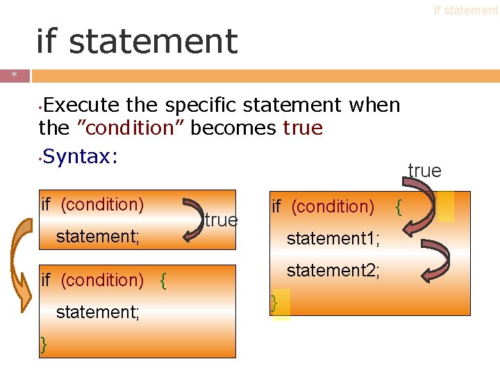 if statement * * Execute the specific statement when the ”condition” becomes true • if statement * * Execute the specific statement when the ”condition” becomes true •
