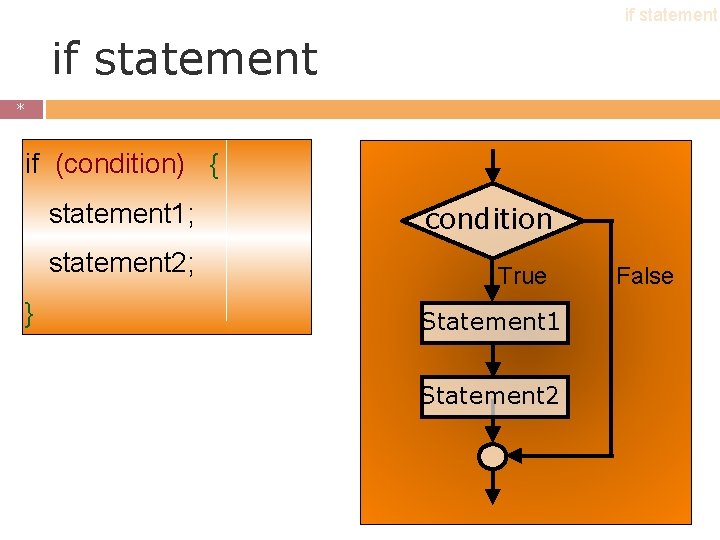 if statement * * if (condition) { } statement 1; condition statement 2; True if statement * * if (condition) { } statement 1; condition statement 2; True