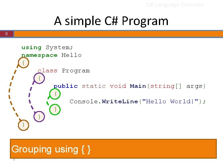 C# Language Overview A simple C# Program 8 Grouping using { } 8 C# Language Overview A simple C# Program 8 Grouping using { } 8