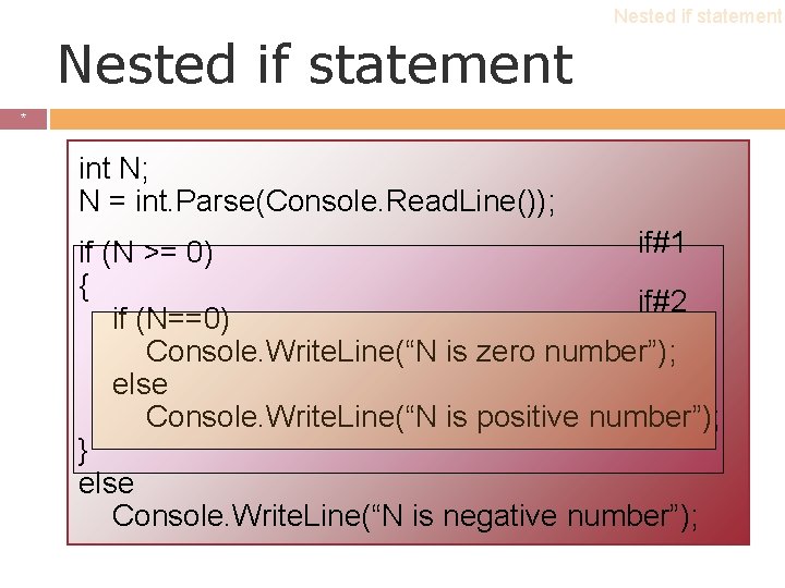 Nested if statement * * int N; N = int. Parse(Console. Read. Line()); if#1 Nested if statement * * int N; N = int. Parse(Console. Read. Line()); if#1