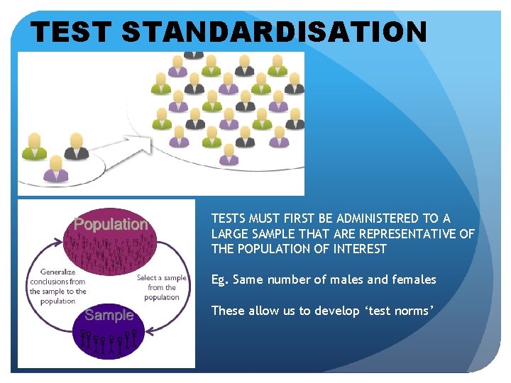 TEST STANDARDISATION TESTS MUST FIRST BE ADMINISTERED TO A LARGE SAMPLE THAT ARE REPRESENTATIVE