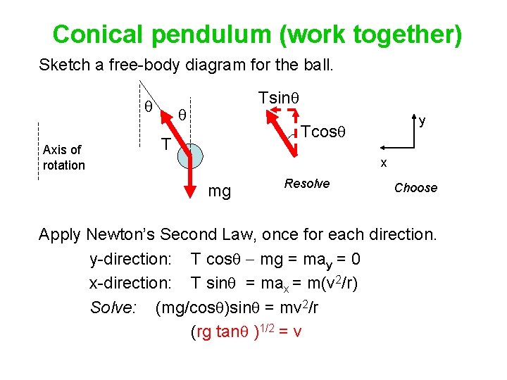 Conical pendulum (work together) Sketch a free-body diagram for the ball. q Axis of