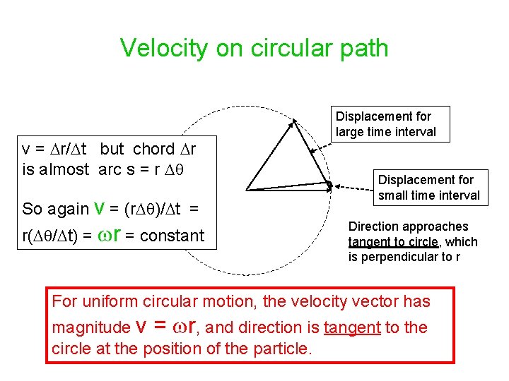 Velocity on circular path v = Dr/Dt but chord Dr is almost arc s