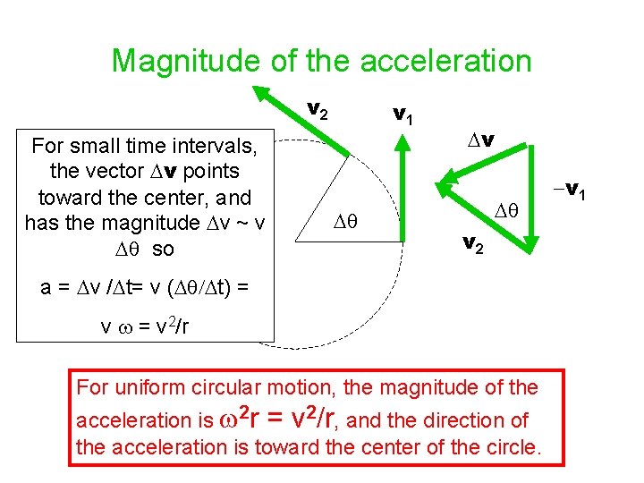 Magnitude of the acceleration v 2 For small time intervals, the vector Dv points