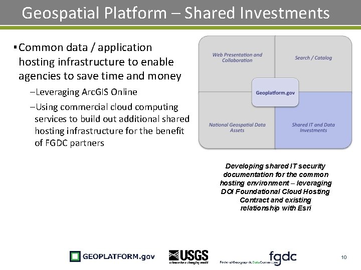 Geospatial Platform – Shared Investments ▪ Common data / application hosting infrastructure to enable