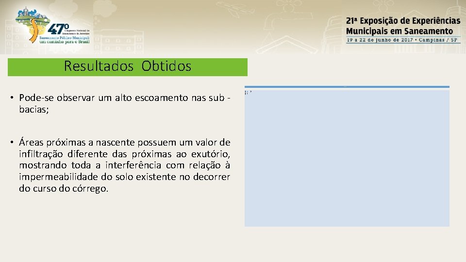 Resultados Obtidos Temas Avaliados na Simulação • Pode-se observar um alto escoamento nas sub