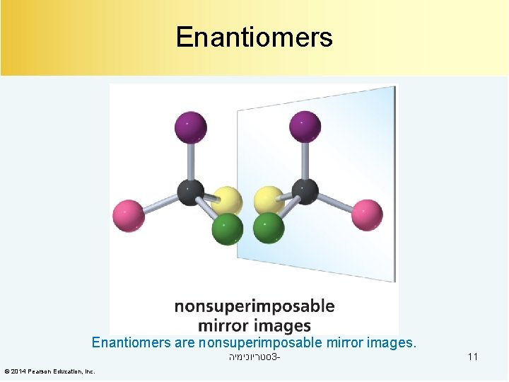 Enantiomers are nonsuperimposable mirror images. סטריוכימיה 3© 2014 Pearson Education, Inc. 11 