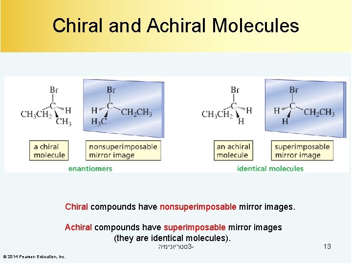 Chiral and Achiral Molecules Chiral compounds have nonsuperimposable mirror images. Achiral compounds have superimposable