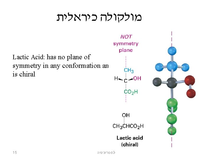  מולקולה כיראלית Lactic Acid: has no plane of symmetry in any conformation and