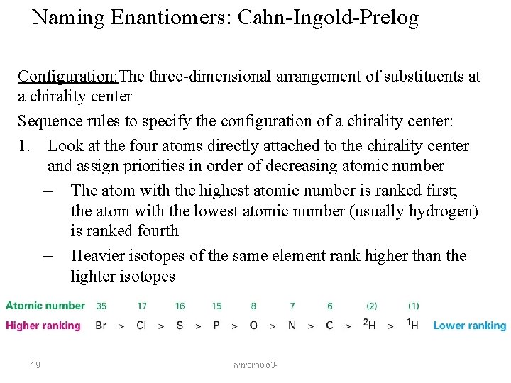 Naming Enantiomers: Cahn-Ingold-Prelog Configuration: The three-dimensional arrangement of substituents at a chirality center Sequence