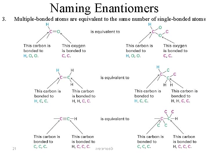 Naming Enantiomers 3. Multiple-bonded atoms are equivalent to the same number of single-bonded atoms