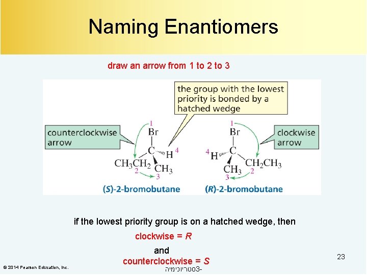 Naming Enantiomers draw an arrow from 1 to 2 to 3 if the lowest