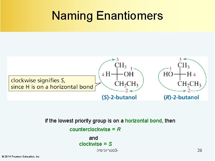 Naming Enantiomers if the lowest priority group is on a horizontal bond, then counterclockwise