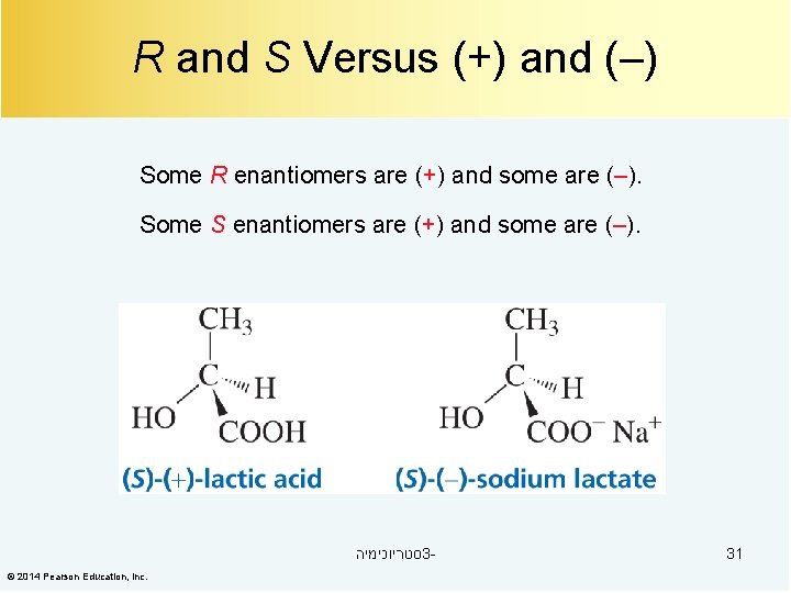 R and S Versus (+) and (–) Some R enantiomers are (+) and some