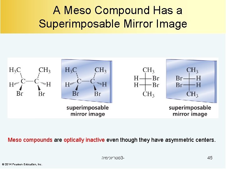 A Meso Compound Has a Superimposable Mirror Image Meso compounds are optically inactive even