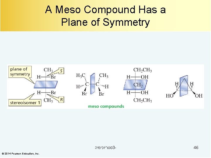 A Meso Compound Has a Plane of Symmetry סטריוכימיה 3© 2014 Pearson Education, Inc.