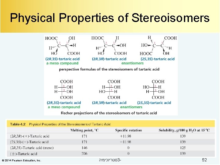 Physical Properties of Stereoisomers © 2014 Pearson Education, Inc. סטריוכימיה 3 - 52 