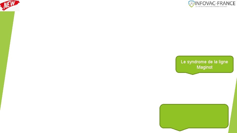 Le syndrome de la ligne Maginot 