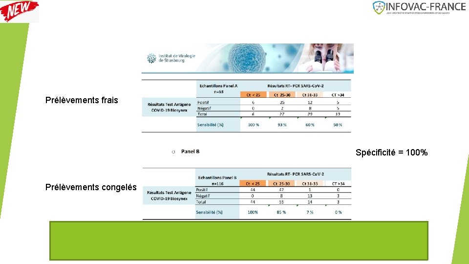 Prélèvements frais Spécificité = 100% Prélèvements congelés 