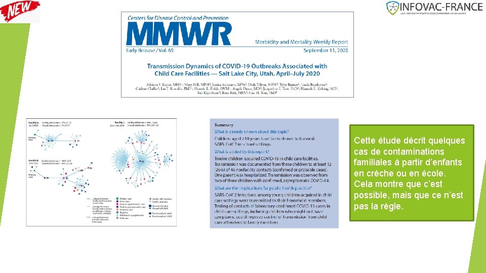 Cette étude décrit quelques cas de contaminations familiales à partir d’enfants en crèche ou