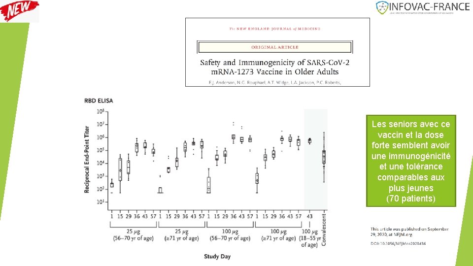 Les seniors avec ce vaccin et la dose forte semblent avoir une immunogénicité et