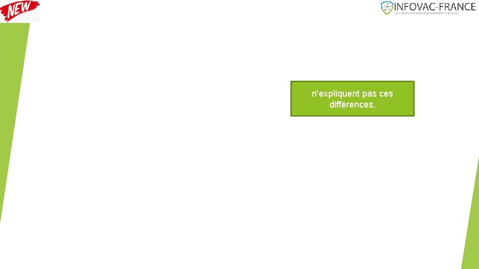 n'expliquent pas ces différences. 