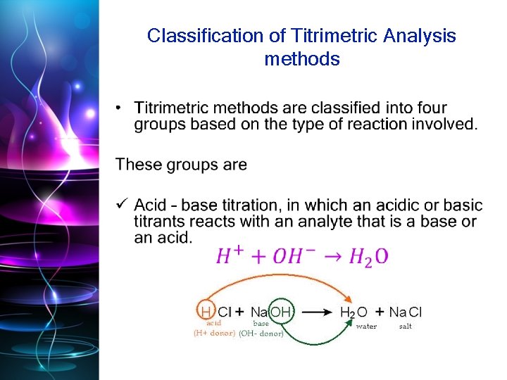 Classification of Titrimetric Analysis methods • 