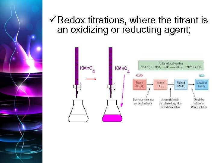 ü Redox titrations, where the titrant is an oxidizing or reducting agent; 