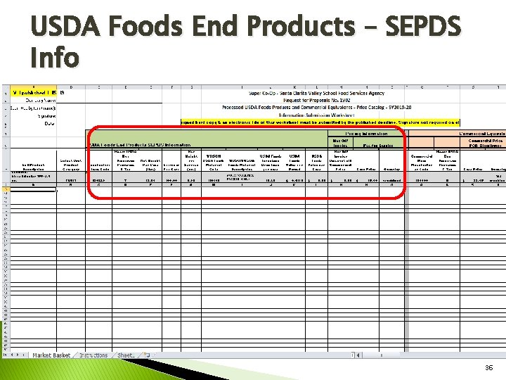 USDA Foods End Products – SEPDS Info 36 