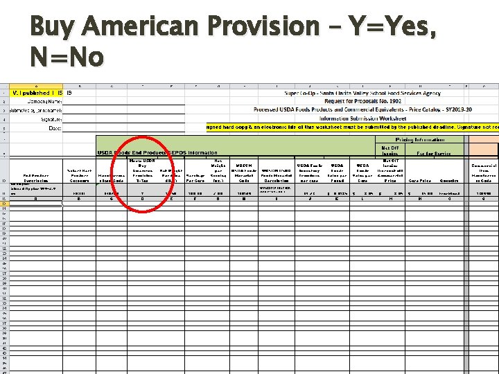 Buy American Provision – Y=Yes, N=No 37 